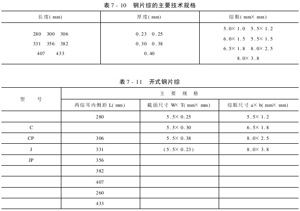 钢片综的型号与主要技术规格